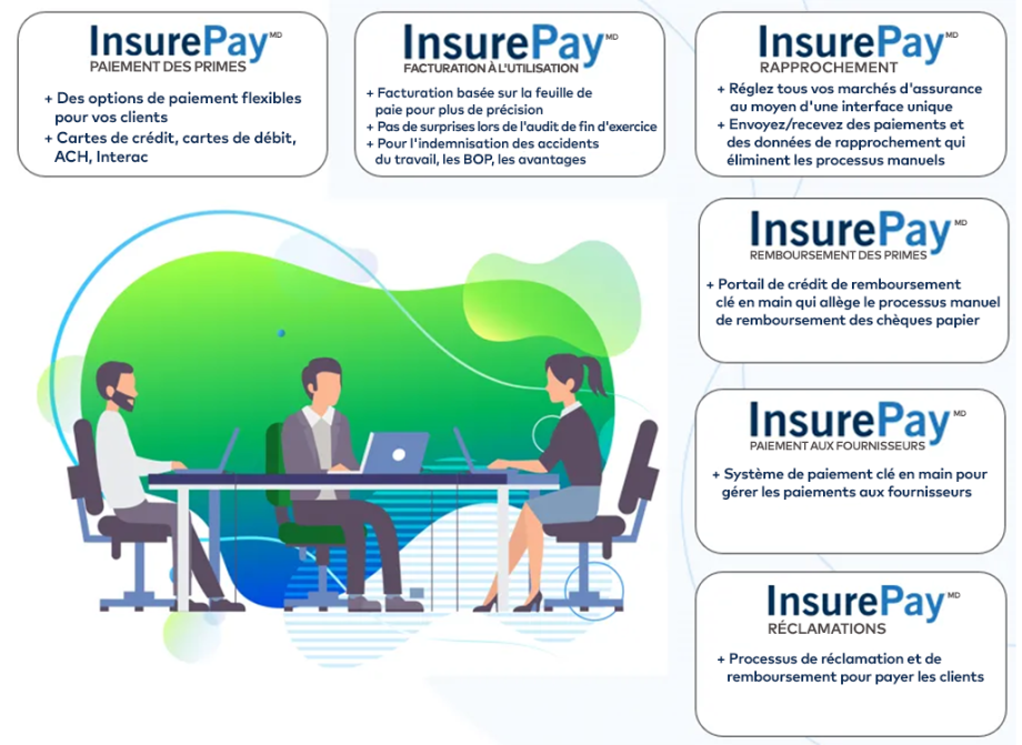 InsurePay-Graphic-FR