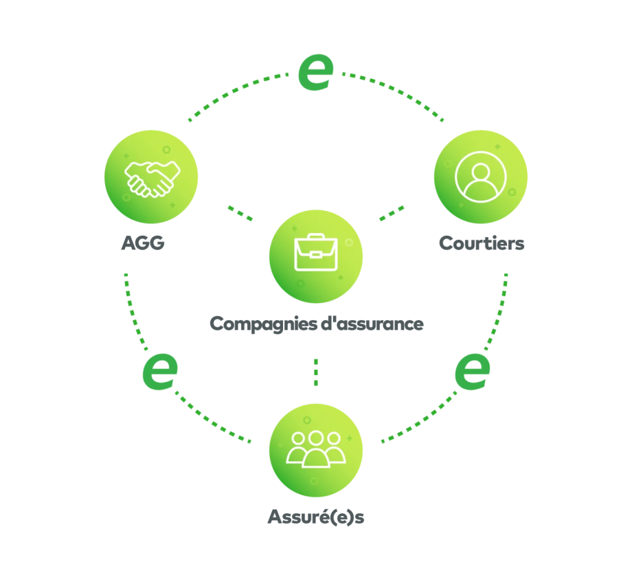 VC-epay-policy-graphic