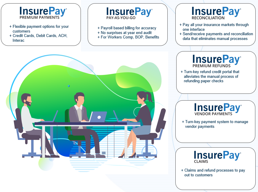InsurePay graphic  